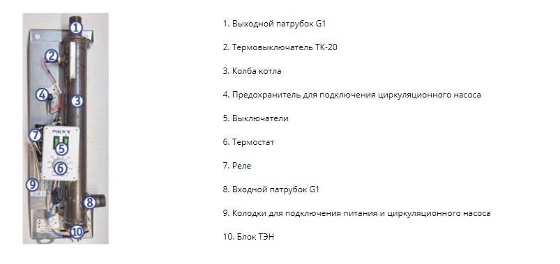 Электрический котел ЭВАН Next 9