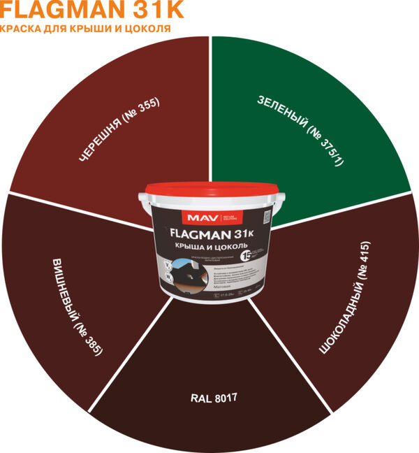Краска FLAGMAN 31к крыша и цоколь Вишневая (N385) 5л